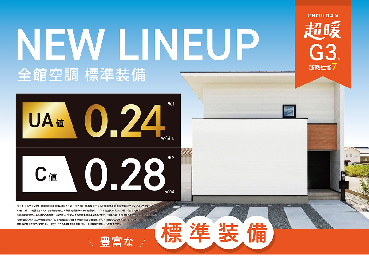 NEW LINEUP