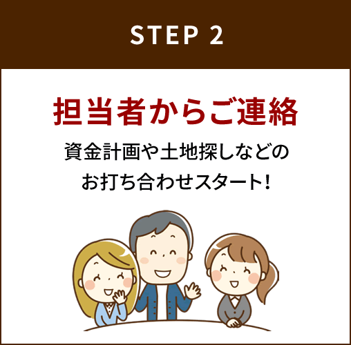 STEP2：担当者からご連絡