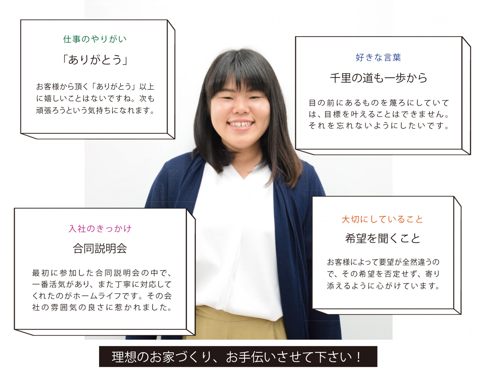 理想のお家づくり お手伝いさせて下さい