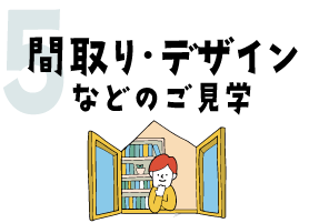 間取りの相談