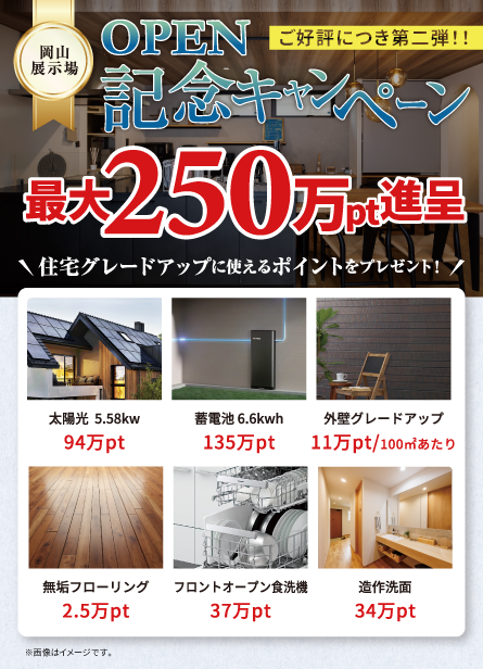 最大500万ポイント住宅グレードアップキャンペーン